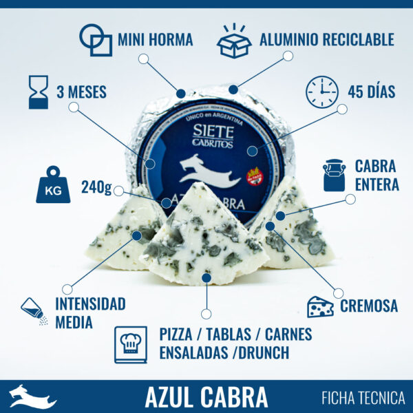 Reeseña-Quesos-Azul-web AZUL de CABRA